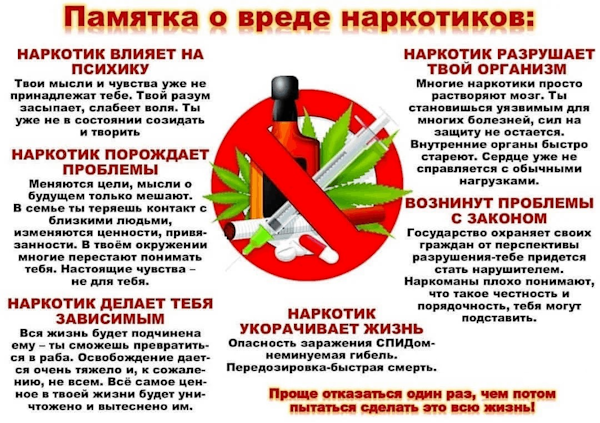 Неделя профилактики употребления наркотических средств